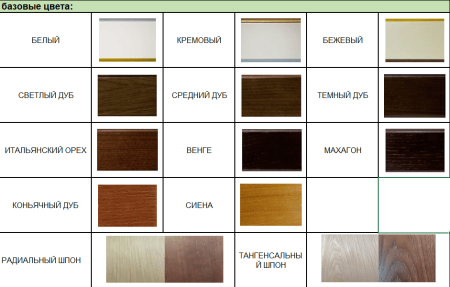 Биокамин в линейном портале "Русский огонь" Тоби по цене 92 800 руб.